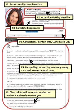 LinkedIn For Real Estate