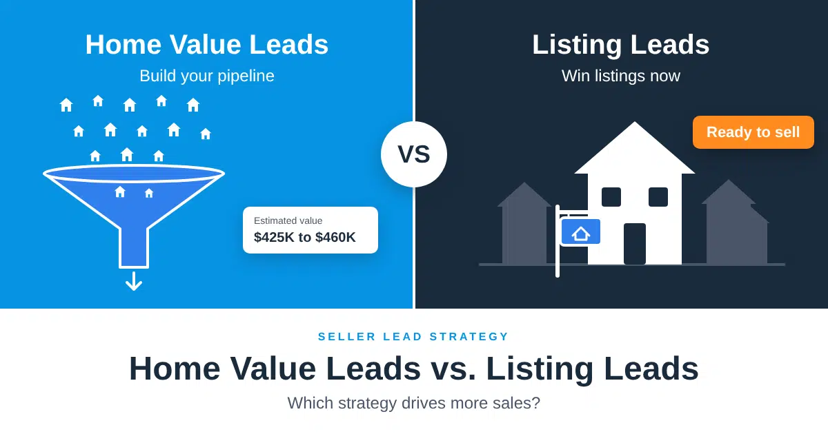 Home Value Leads vs Listing Leads