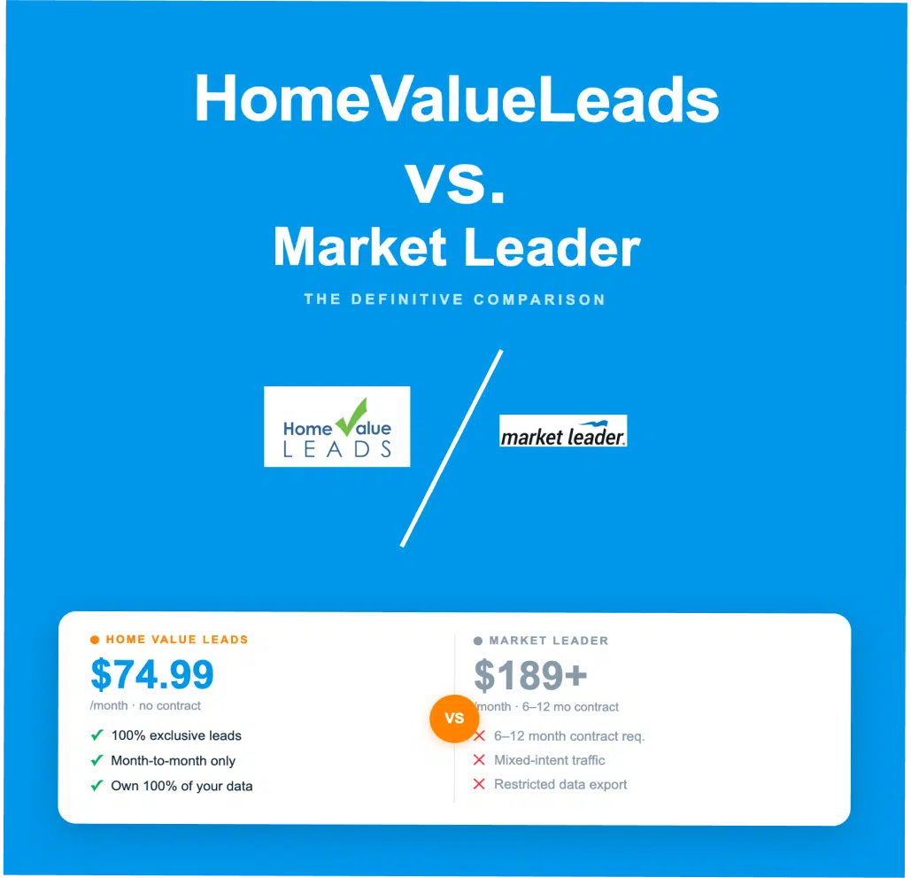 Home Value Leads vs Market Leader Comparison